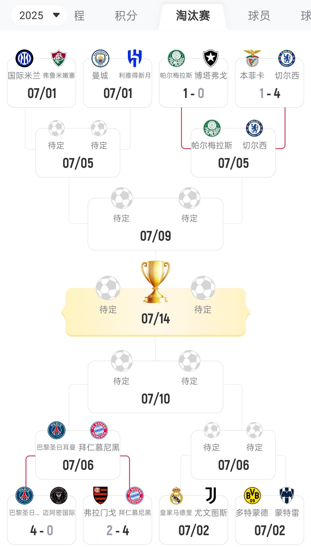 多米体育 -拜仁慕尼黑03多特蒙德