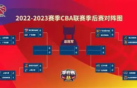 华盛顿奇才vs底特律活塞