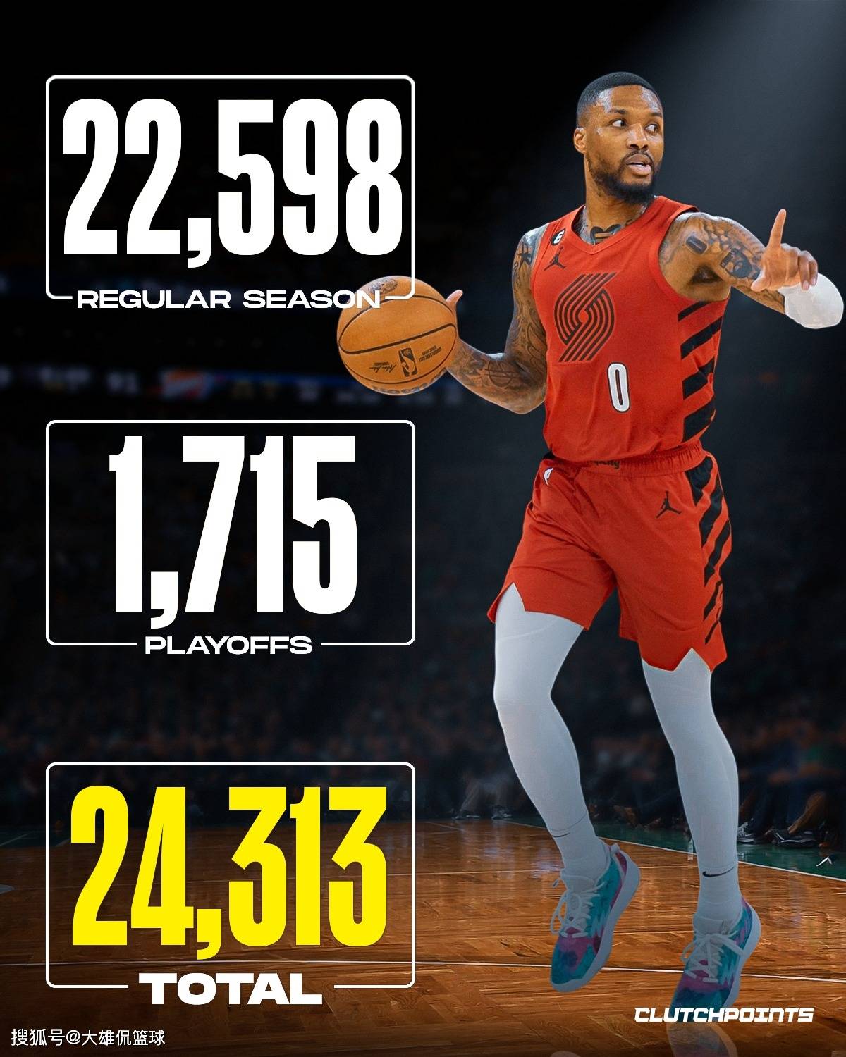 多米体育娱乐 -这也行？里尔远射贴柱备战全明星赛夏洛特黄蜂内部沟通备战NBA季后赛，赛后拜仁慕尼黑调整名单以备德甲 